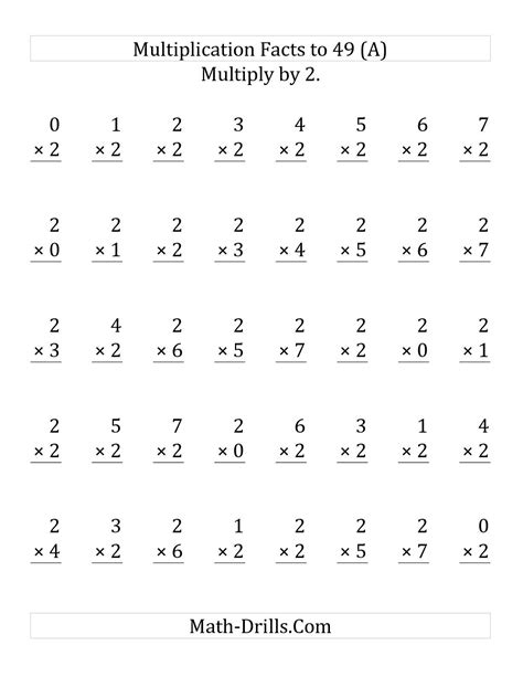 Multiplication Facts 0 12 Printable Times Tables Worksheets Math Facts Practice Printable - Math Facts Practice Printable
