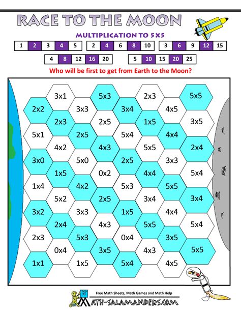 Multiplication Facts Of 4 Games Online Splashlearn Math Facts 4 - Math Facts 4