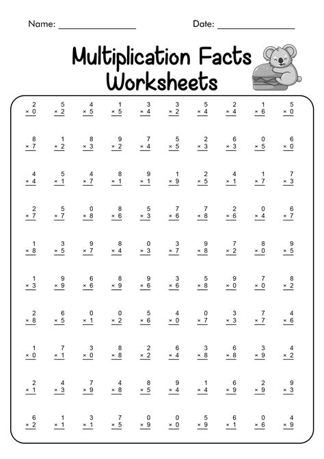 Multiplication Facts Of 5 Worksheets For Kids Splashlearn Multiply By 5 Worksheet - Multiply By 5 Worksheet
