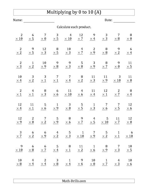 Multiplication Facts Worksheets Math Drills Fast Math Facts - Fast Math Facts