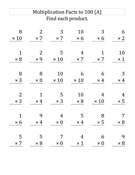 Multiplication Facts Worksheets Math Facts Com - Math Facts Com