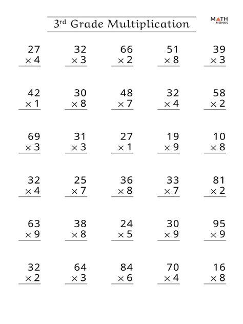 Multiplication For 3rd Graders