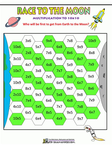Multiplication Games For 4th Graders Online Splashlearn Expanded Algorithm Multiplication 4th Grade - Expanded Algorithm Multiplication 4th Grade