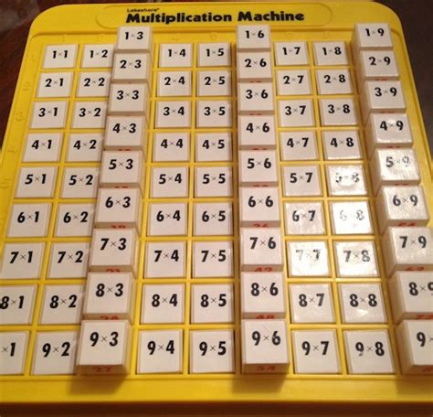 Multiplication Machine Product Review Talking Math With Math Machine Multiplication - Math Machine Multiplication