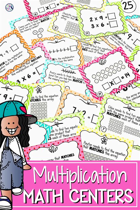 Multiplication Math Centers 3rd Grade Pinterest Multiplication Centers 3rd Grade - Multiplication Centers 3rd Grade
