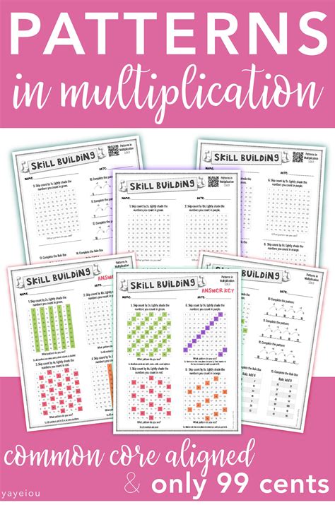 Multiplication Patterns 3 Oa 9 3rd Grade Patterns Multiplication Patterns 3rd Grade Worksheet - Multiplication Patterns 3rd Grade Worksheet