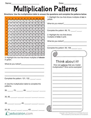Multiplication Patterns 3rd Grade Worksheet   3rd Grade Patterns Worksheets Teachervision - Multiplication Patterns 3rd Grade Worksheet