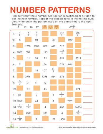 Multiplication Patterns Examples Solutions Videos Worksheets Multiplication Patterns 3rd Grade Worksheet - Multiplication Patterns 3rd Grade Worksheet
