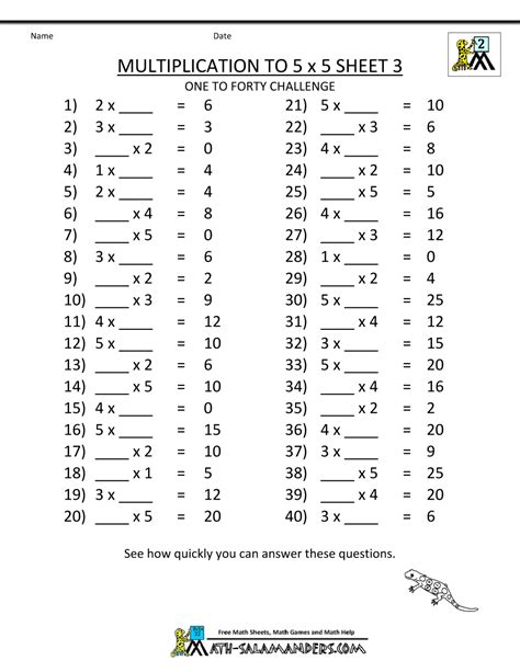 Multiplication Printable Worksheets Math Salamanders Basic Multiplication Worksheet - Basic Multiplication Worksheet