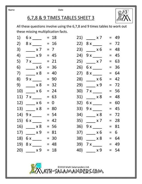 Multiplication Printable Worksheets Math Salamanders Multiplication Sheets For 4th Grade - Multiplication Sheets For 4th Grade