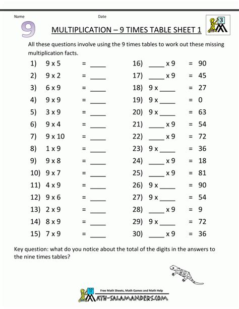 Multiplication Printable Worksheets Math Salamanders Related Multiplication Facts Worksheet - Related Multiplication Facts Worksheet