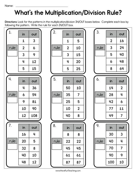Multiplication Rule Of Counting Worksheet Crown Darts Com Multiplication Rules Worksheet 4th Grade - Multiplication Rules Worksheet 4th Grade