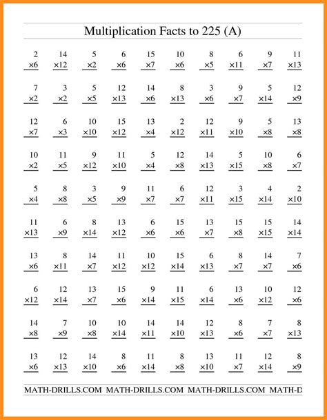 Multiplication Sheets Grade 5   Multiplication Facts Worksheets Grade 4 Kidsworksheetfun - Multiplication Sheets Grade 5