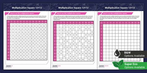 Multiplication Square 12x12 Teacher Made Twinkl Printable Times Table Square - Printable Times Table Square