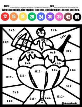Multiplication Sundae Worksheet