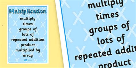 Multiplication Words Poster Words That Mean Multiply Twinkl Math Vocabulary For Multiplication - Math Vocabulary For Multiplication