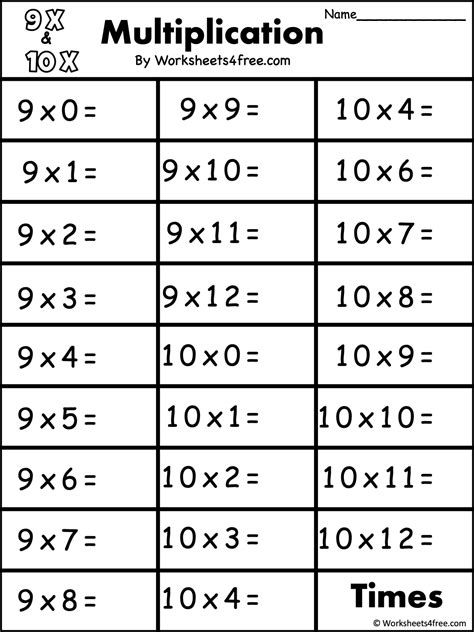 Multiplication Work Sheets Hometuition Kl 9s Multiplication Worksheet - 9s Multiplication Worksheet