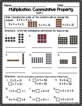 Multiplication Worksheets Commutative Property Of Array Multiplication 5th Grade Worksheet - Array Multiplication 5th Grade Worksheet