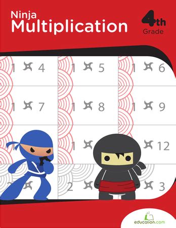 Multiplication Worksheets Free Archives Ninja Maths The Math Ninja - The Math Ninja