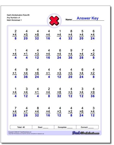 Multiplication Worksheets X4 Alphabetworksheetsfree Com Dads Math Worksheets Multiplication - Dads Math Worksheets Multiplication