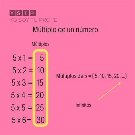 Multiplo De 25