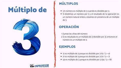 Multiplo De 3
