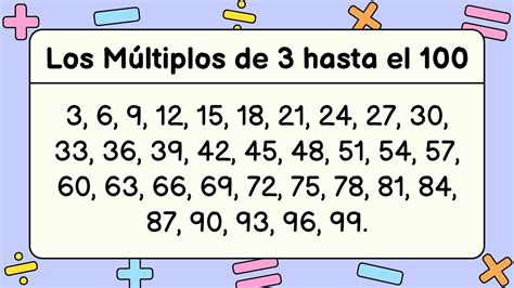 Multiplos De 3
