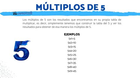 Multiplos De 5