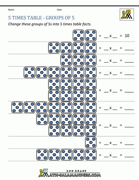 Multiply By 5 Worksheet   Multiplying By 5 Worksheets K5 Learning - Multiply By 5 Worksheet