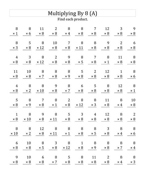 Multiply By 8 Worksheets Activity Shelter Multiplication 8 Worksheet - Multiplication 8 Worksheet