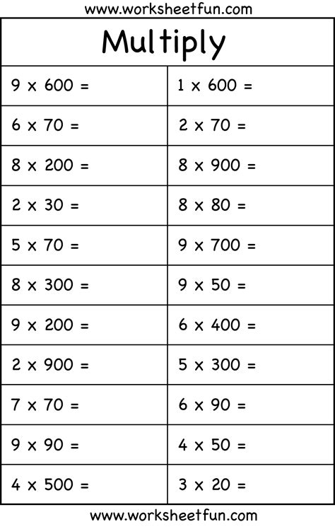 Multiply By Multiples Of 10 Worksheets Printable Online Multiply By 10 Worksheet - Multiply By 10 Worksheet