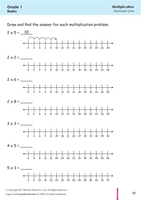 Multiply Using A Number Line Worksheets K5 Learning Number Lines Worksheets 3rd Grade - Number Lines Worksheets 3rd Grade