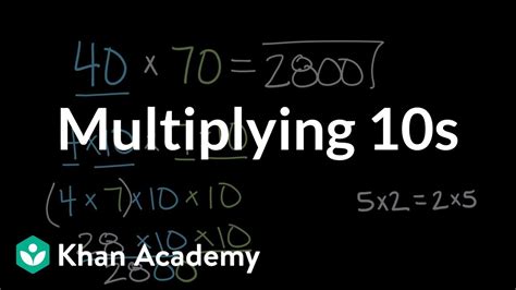Multiplying 10s Math 4th Grade Khan Academy Youtube Math 4th - Math 4th