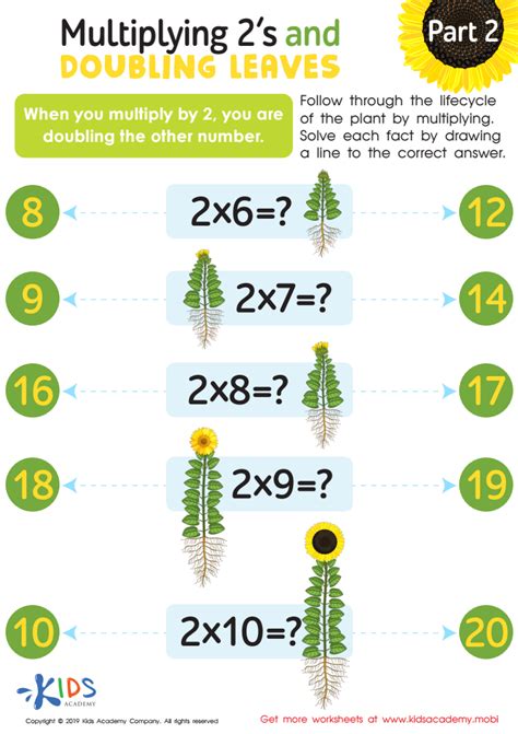 Multiplying 2 S And Doubling Leaves Part 2 The Road To Independence Worksheet Answers - The Road To Independence Worksheet Answers