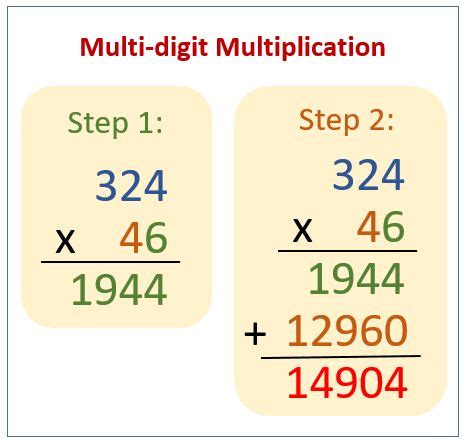 Multiplying 3 Digit Numbers By 2 Digit Numbers Multiplication Three Digit By Two Digit - Multiplication Three Digit By Two Digit