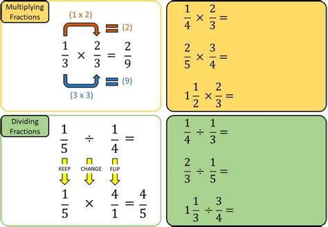 Multiplying Amp Dividing Fractions Go Teach Maths Handcrafted Fraction Multiplication And Division - Fraction Multiplication And Division