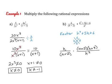 Multiplying Amp Dividing Rational Expressions Monomials Khan Academy Simplifying Monomials Worksheet - Simplifying Monomials Worksheet
