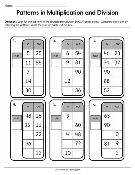Multiplying By 3 Using Patterns Worksheets 99worksheets Multiplication Patterns 3rd Grade Worksheet - Multiplication Patterns 3rd Grade Worksheet