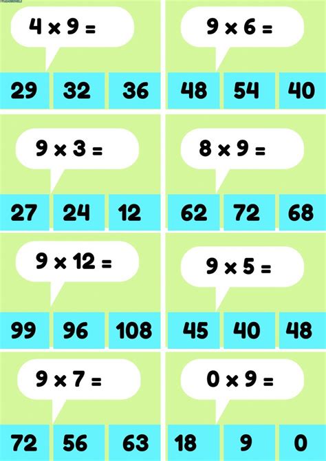 Multiplying By Nine Interactive Worksheet Education Com 9s Multiplication Worksheet - 9s Multiplication Worksheet