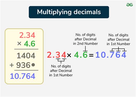 multiplying decimals show work