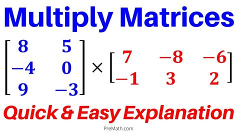 Multiplying Matrices