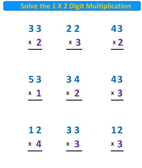 Multiplying One Digit Numbers By Four Using Skip Skip Counting By Fours - Skip Counting By Fours