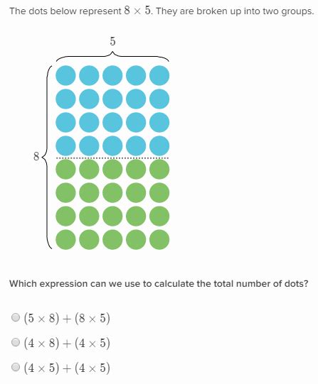 Multiplying With Distributive Property Video Khan Academy Distributive Property Multiplication 4th Grade - Distributive Property Multiplication 4th Grade