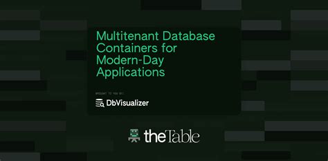 Multitenant Database Containers