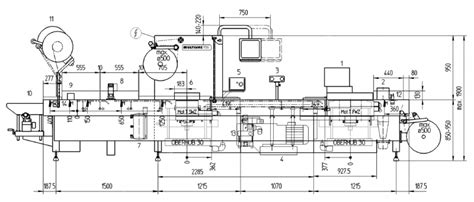 Download Multivac R530 Manual 