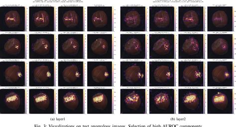 Read Online Multivariate Image Processing Smanticscholar 