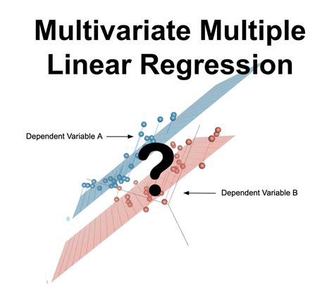 Download Multivariate Statistical Analysis 