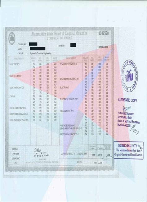 Mumbai University Transcripts
