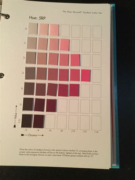 Munsell Color Sheets Create Color Cards To Communicate Science Color Sheets - Science Color Sheets