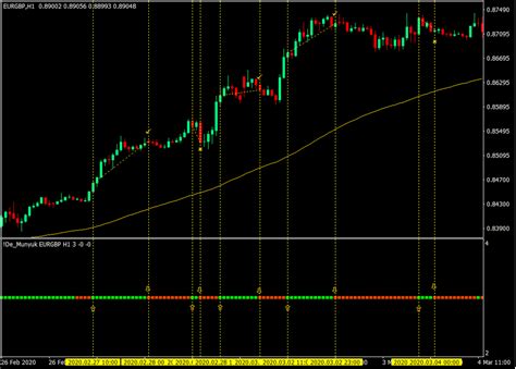 munyuk | Php dch con kh thnh Ting Indonesia